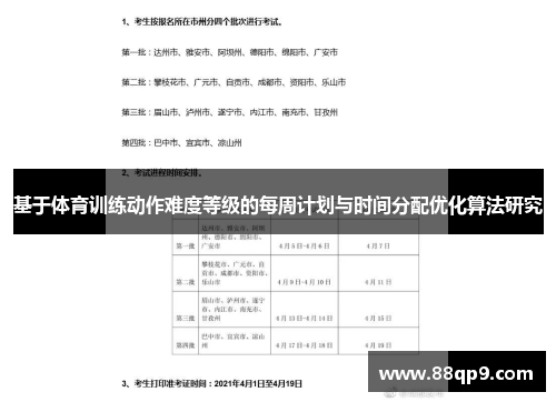 基于体育训练动作难度等级的每周计划与时间分配优化算法研究